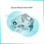 TP-Link RE215 AC750 Dual-Band Mesh Wi-Fi Range Extender